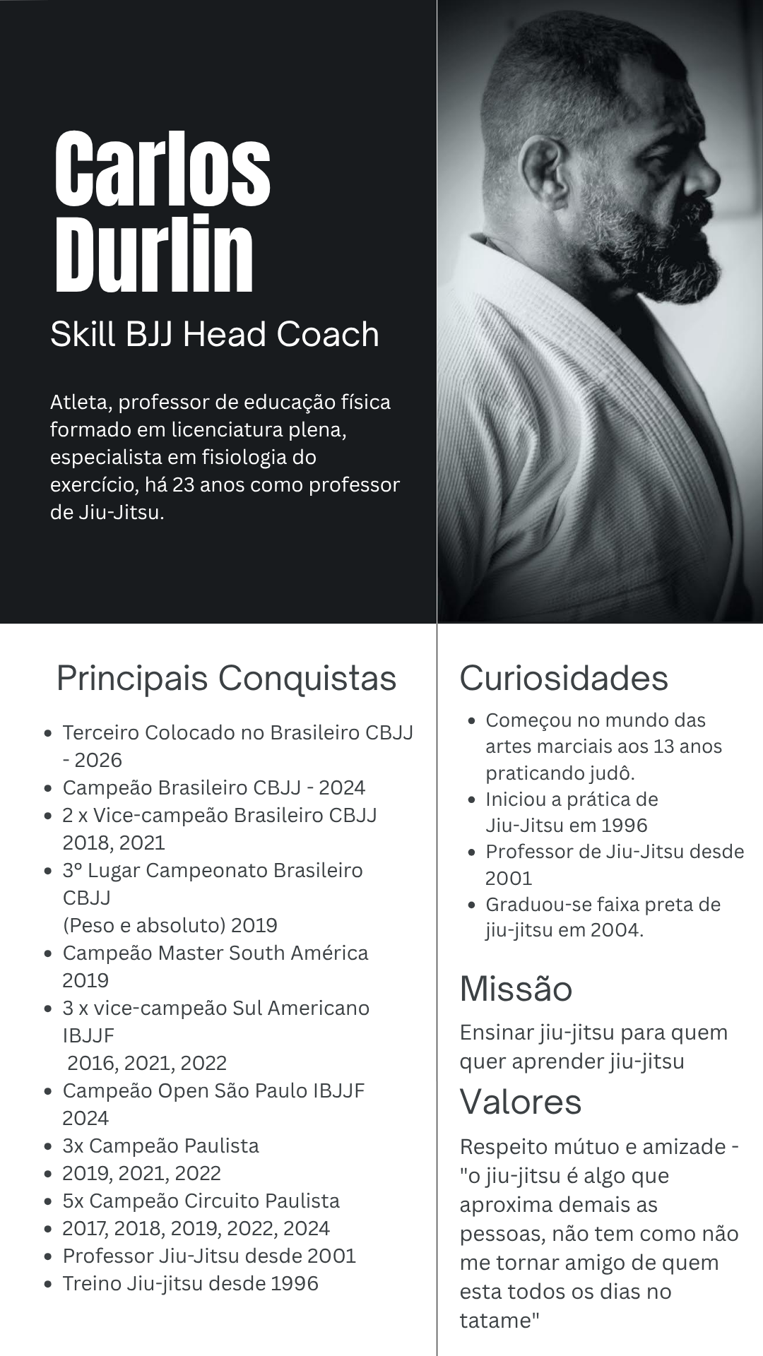 Carlos Durlin — Skill BJJ Head Coach: títulos, missão, curiosidades e valores